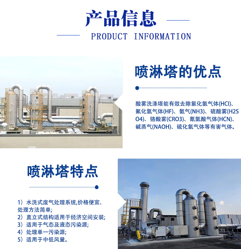 PP噴淋塔2-恢複的_03.jpg