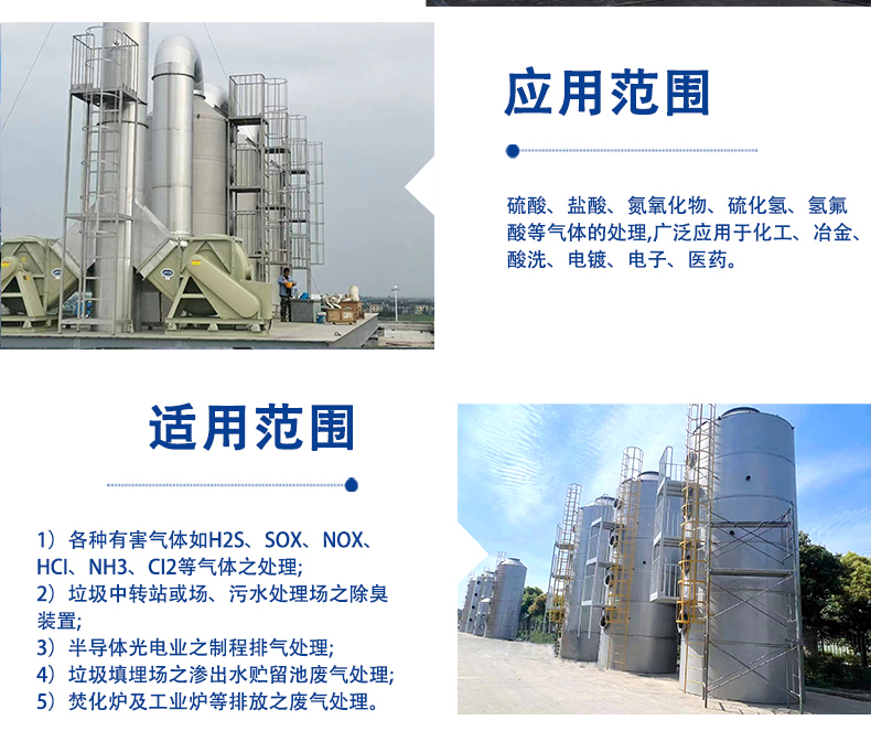 PP噴淋塔2-恢複的_04.jpg